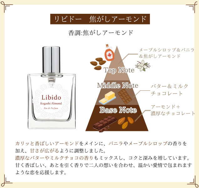 リビドー　焦がしアーモンド